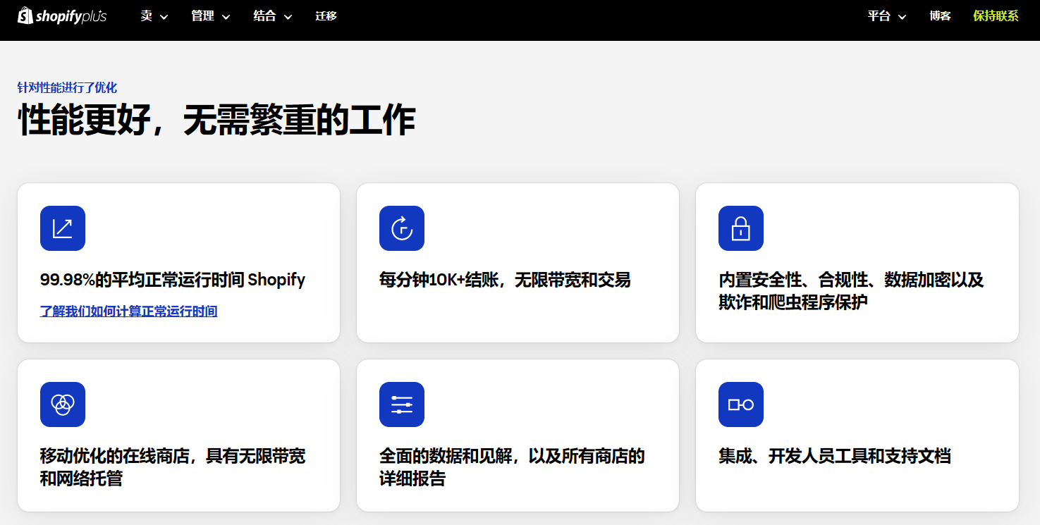 深度解读Shopify Plus