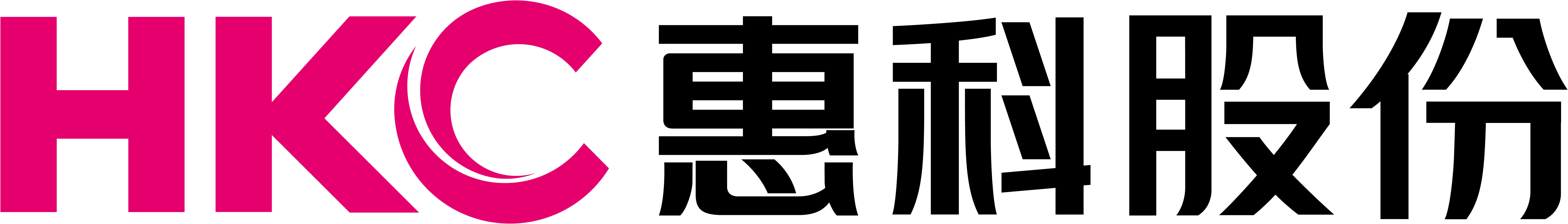 HKC惠科